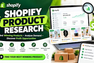 uncover winning products with profitable product research