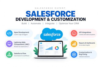 develop, customize, and troubleshoot salesforce CRM solutions