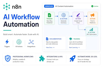 build n8n ai workflows and automations for your business
