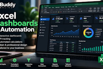 create excel dashboards and automate spreadsheets