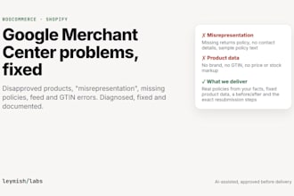 fix google shopping ads suspension and merchant center misrepresentation