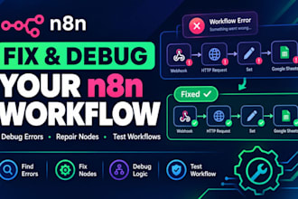 fix debug and troubleshoot your n8n workflow