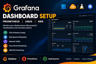 set up  server monitoring grafana prometheus dashboard