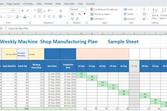 do production planning, scheduling, mps and mrp in excel