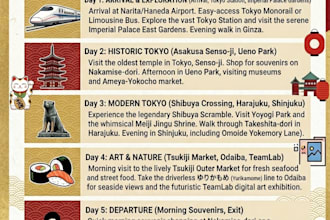 create a customized japan travel itinerary for your perfect trip