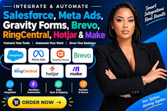 integrate salesforce, meta ads, gravity forms, brevo, ringcentral, hotjar