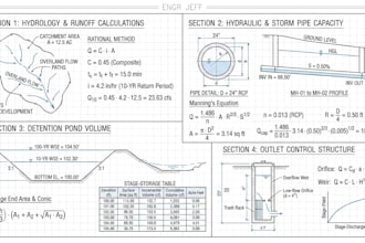 civil engineer hydrology hydraulics stormwater civil3d drainage report grading