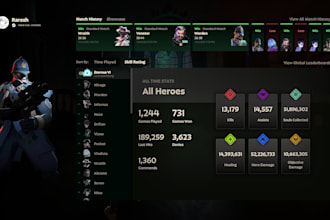 do in depth vod reviews and explain fundamentals