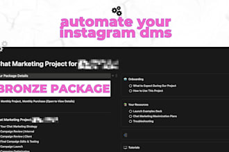 organize your project management system and manage your marketing projects