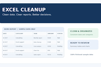 clean and format your excel spreadsheet