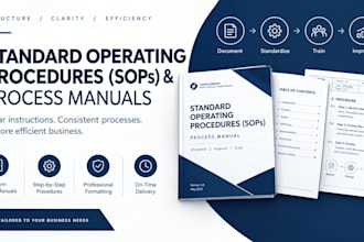 write professional sops, process documentation, and operations manuals