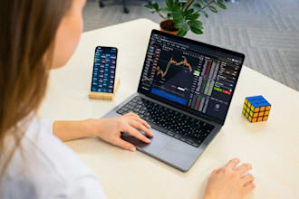 help you profitable forex, crypto and futures day trading
