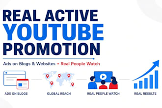 promote your youtube video with real organic native views