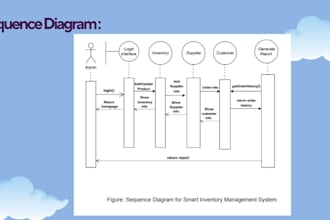 create a clean and visually appealing powerpoint presentation