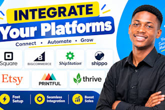 integrate square bigcommerce shipstation shippo etsy printful thrive