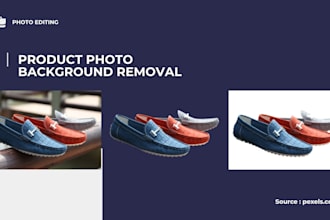 remove backgrounds from product photos for e commerce