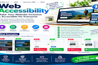 do website accessibility dhs trusted tester