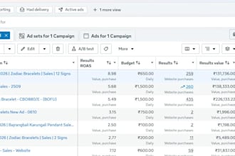 run meta ads that drive ecommerce sales