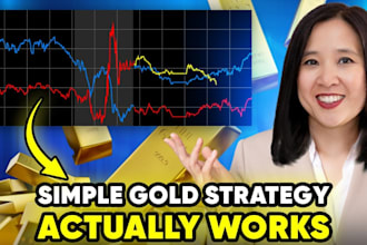 teach coach futures, gold day trading strategies