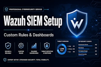 wazuh siem setup custom rules and dashboards
