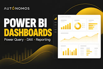 build professional power bi dashboards and automate your reports