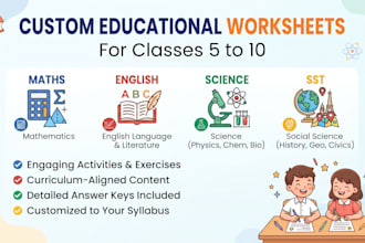 create maths, english, science and sst worksheets for classes 5 to 10