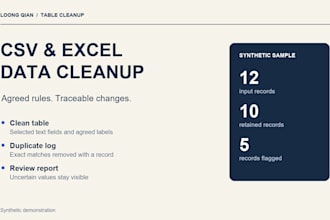 clean and deduplicate your excel or CSV data with an audit report