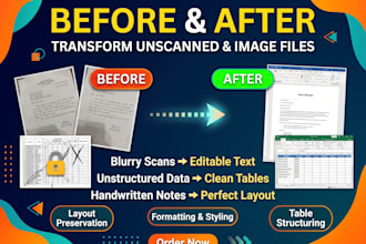convert PDF, jpeg and scanned files to word excel or txt with full accuracy