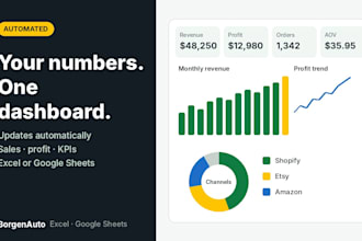 create an automated excel dashboard or google sheets dashboard