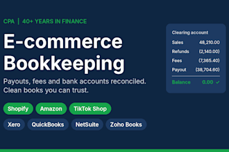 do ecommerce bookkeeping for shopify, amazon and tiktok