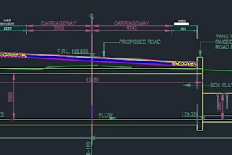 do irrigation and building structural design