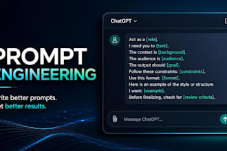 create custom chatgpt prompts and optimize ai prompts