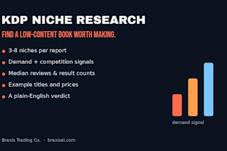 research profitable low content book niches for amazon KDP
