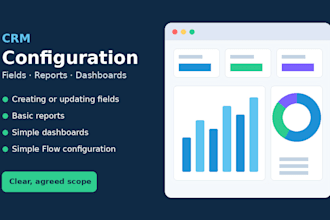 configure salesforce CRM fields reports and dashboards