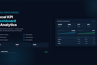 build an excel KPI dashboard with revenue tracking and analytics
