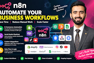 do n8n automation n8n workflow for shopify woocommerce and social media