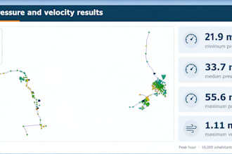 design your water supply network in epanet, qgis and autocad