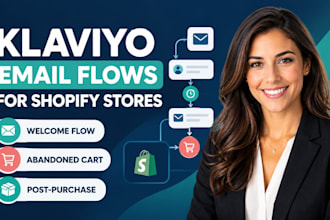setup klaviyo email marketing automation flows welcome abandoned cart sequences