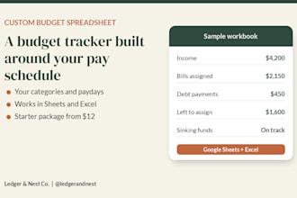 build a custom budget spreadsheet for google sheets and excel