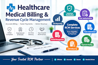 medical billing and full revenue cycle management rcm