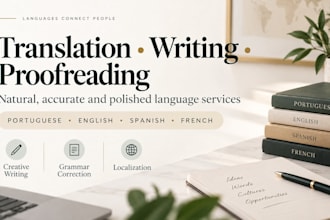 translate your content naturally
