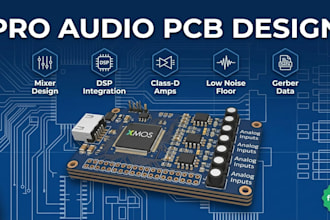 design multichannel audio mixer, dsp, and amplifier pcbs