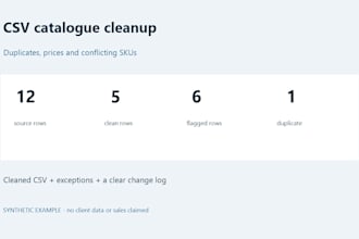 clean and validate your small product catalogue CSV