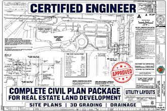 permit real estate land development civil plans site 3d grading cut fill dranage