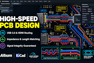 design usb 3, hdmi, and high speed differential pair pcb layouts