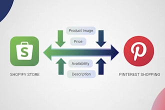 fix shopify pinterest catalog sync errors and product tagging issues
