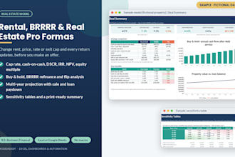 build a real estate pro forma, rental or multifamily investment model