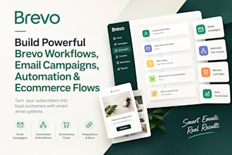 build brevo workflows, brevo email campaigns deliverability automation