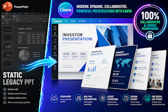redesign corporate PPT pitch decks into fully editable canva, kittl team systems