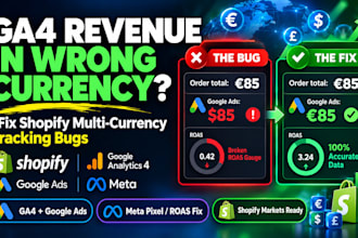 fix wrong currency revenue in ga4 and google ads on shopify markets